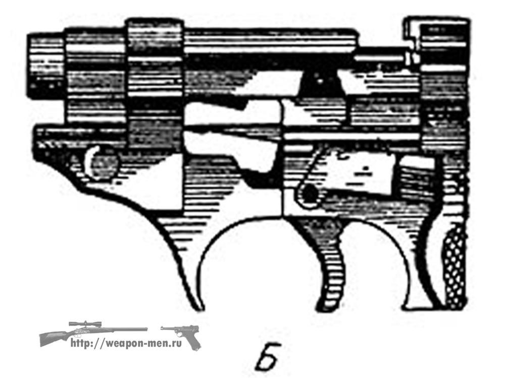 Walther P38 - Вальтер Р38 (Схема работы механизма запирания) 