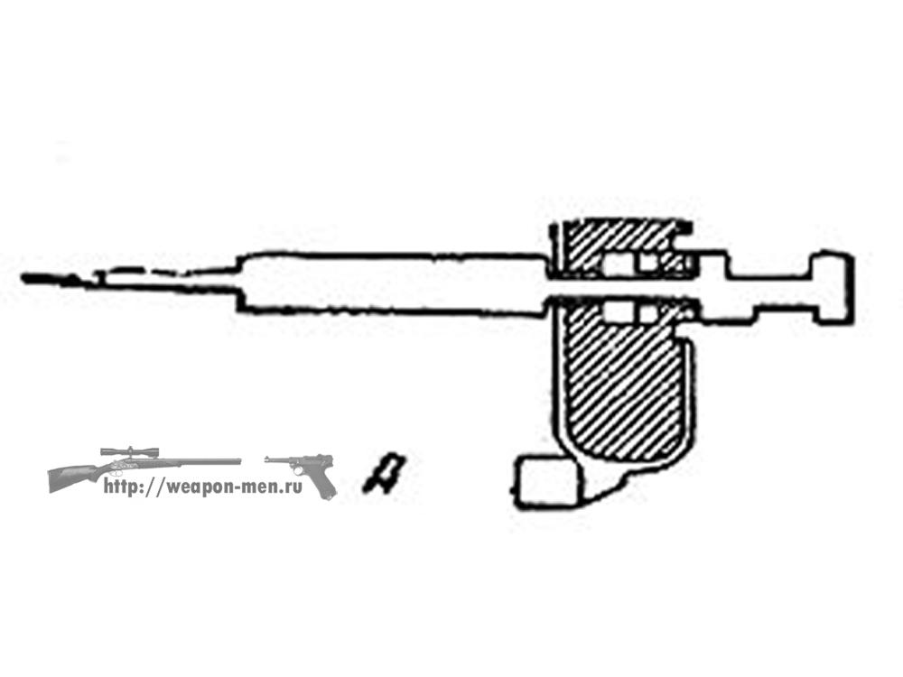 Walther P38 - Вальтер Р38 (Схема работы предохранителя от случайных выстрелов) 