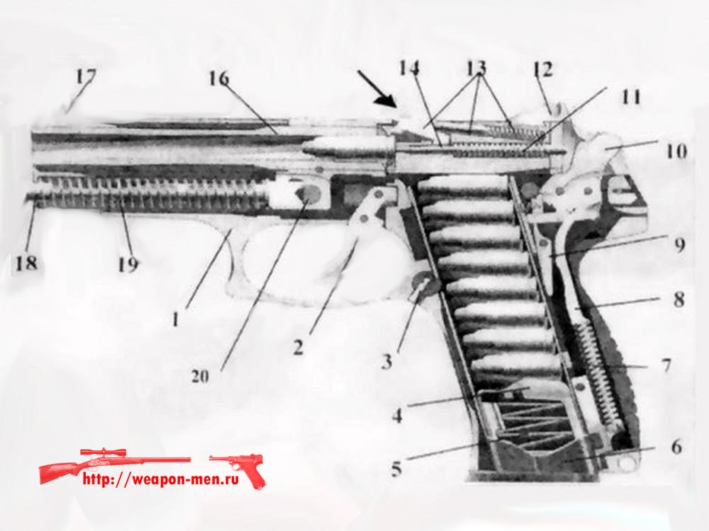 Схема пистолета ярыгина